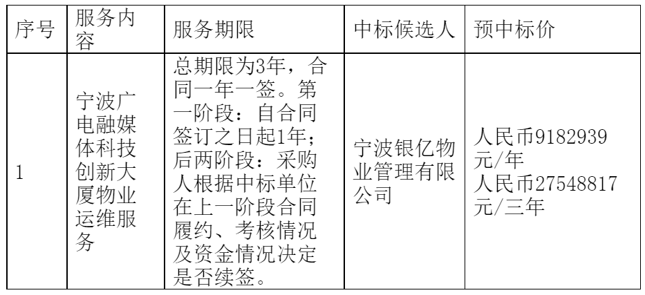 1667980539240167.png image.png