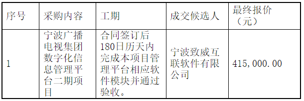 1672278538670442.png image.png