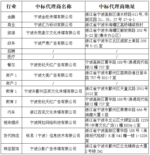 1676252701901438.png image.png