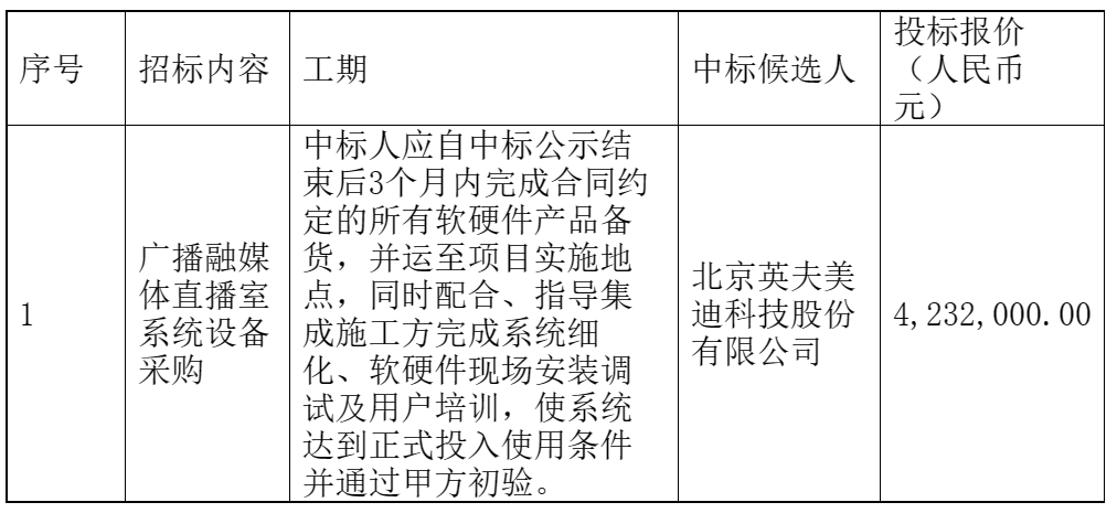 1681111281402349.png image.png