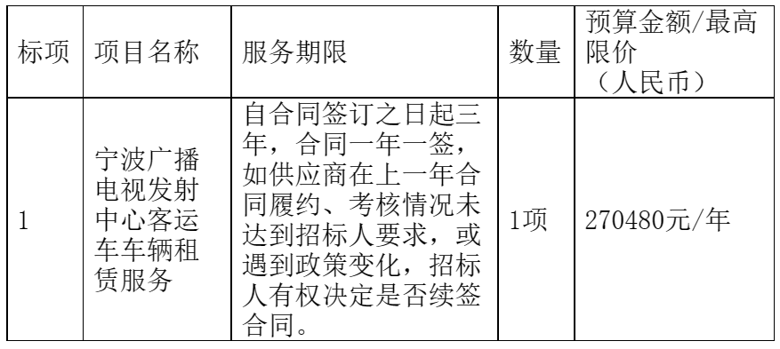 1681715147149433.png image.png