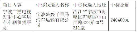 1683166561804769.png image.png