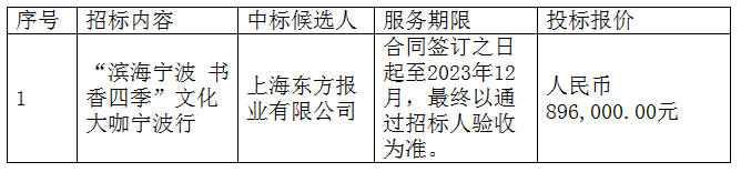 1694571362339265.png image.png