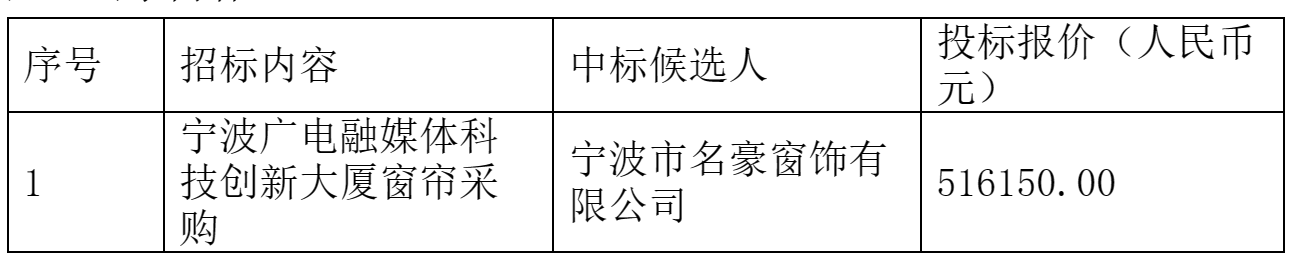 1696923749276485.png image.png